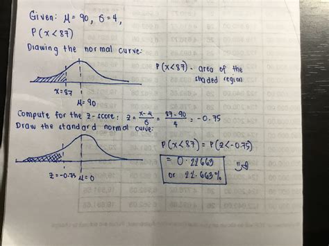 assume the random variable x is normally distributed|Solved Assume the random variable X is normally distributed.